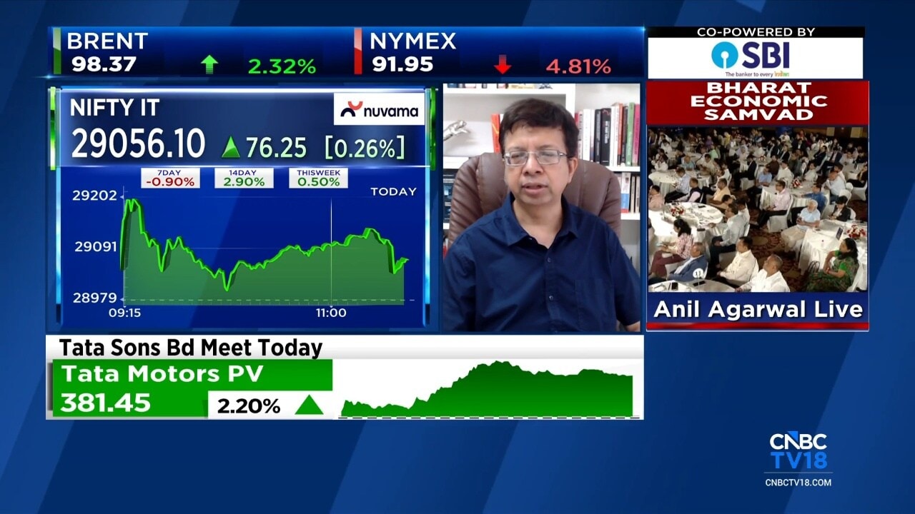 Markets may have bottomed out; Nifty could head towards 25,800: Rohit Srivastava
