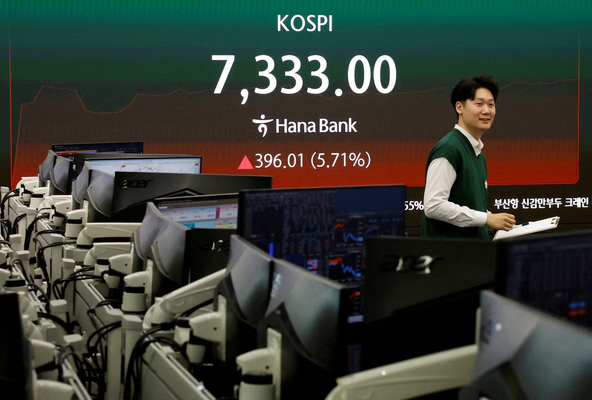 Korea's KOSPI slides and then recovers as cracks emerge in world-beating rally
