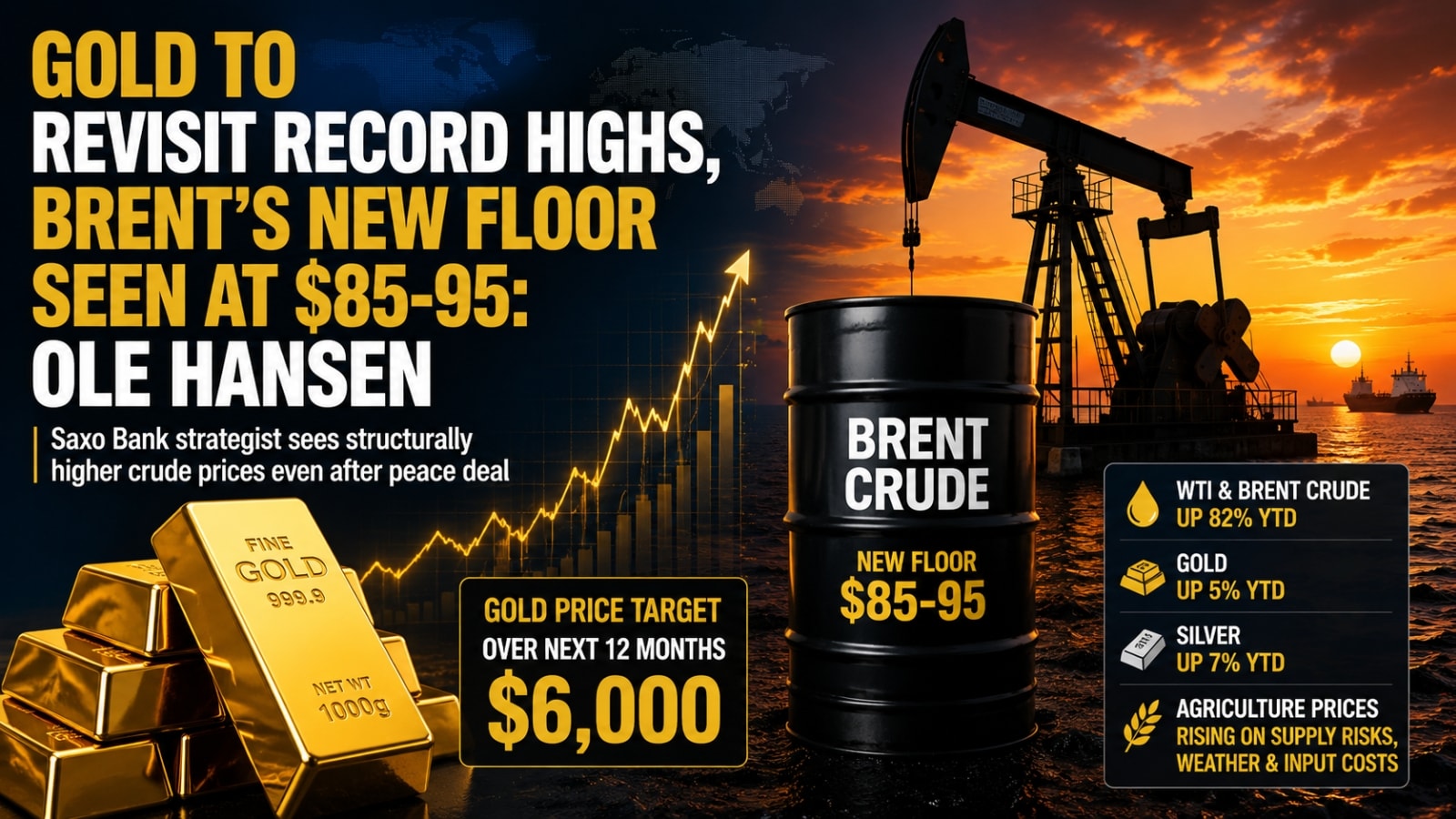 Gold to revisit record highs, Brent’s new floor seen at $85-95: Ole Hansen