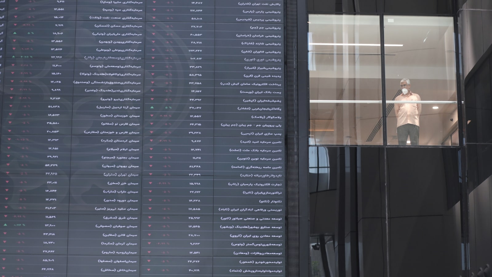 Inside the Tehran Stock Market Crisis Nobody is Talking About