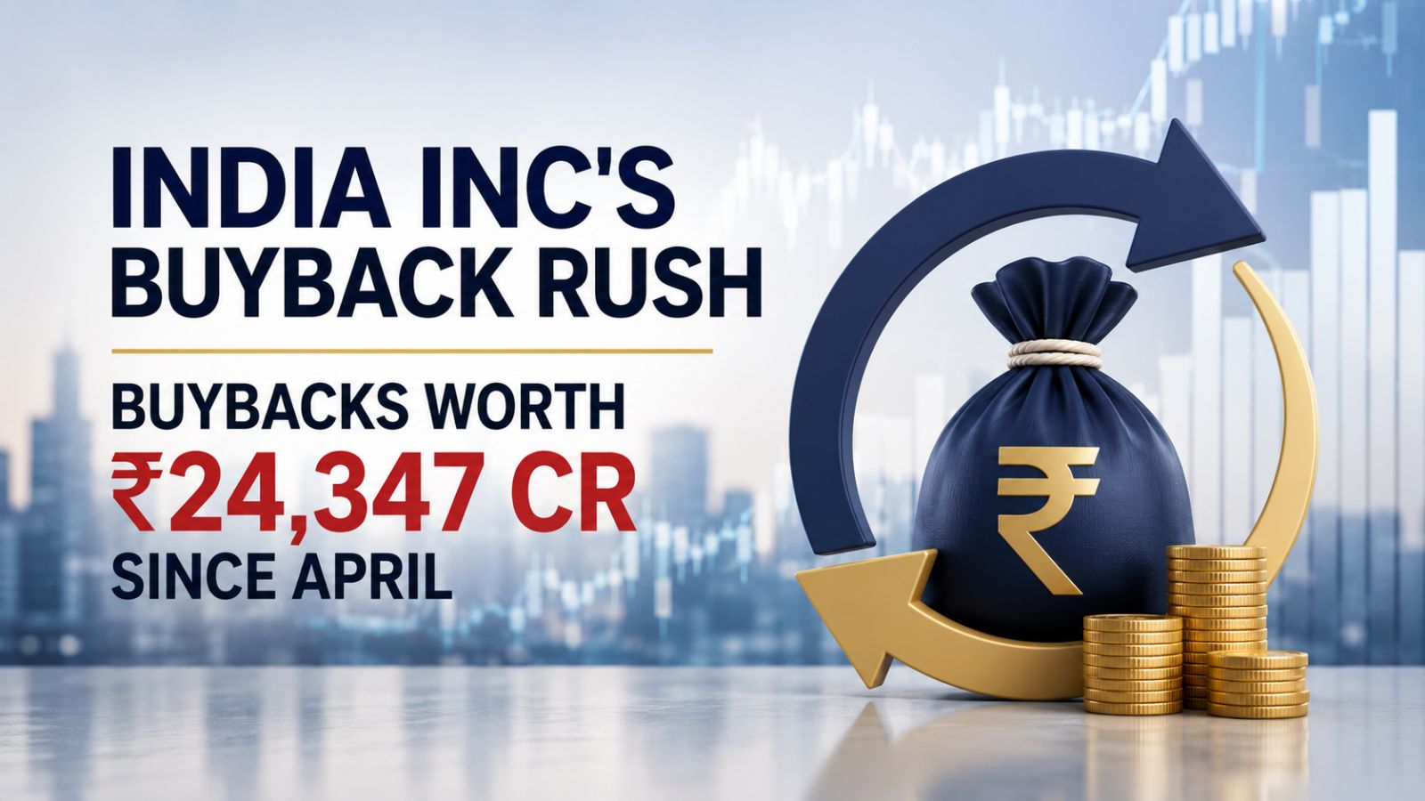 Buyback boom gains pace as firms deploy excess cash; tech, pharma may lead: Equirus Capital