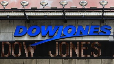 The Dow Jones ended the session with losses of 350 points. At the day's low, the index was down over 600 points as well. The S&P 500 and Nasdaq retreated from record high levels but outperformed the Dow by not falling as much. Both indices ended with losses of 0.2% each. 