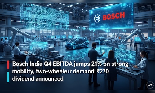 Bosch India Q4 EBITDA rises 21% on mobility growth; ₹270 dividend declared