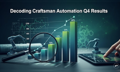 Craftsman Automation Q4 Results: Stock jumps over 10% to 52-week high on strong operating performance