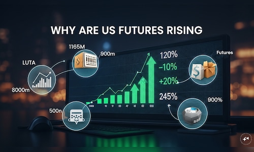 Dow futures rise on Trump pausing 'Project Freedom', oil fall; Nasdaq gets an AMD boost