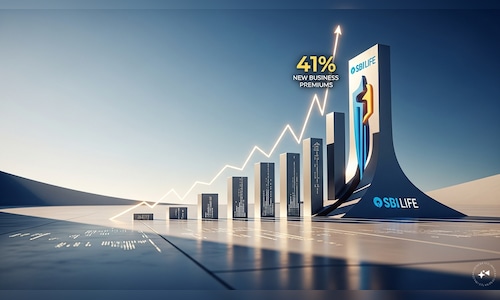 Life insurance new business premium rises 41% in April, SBI Life leads growth