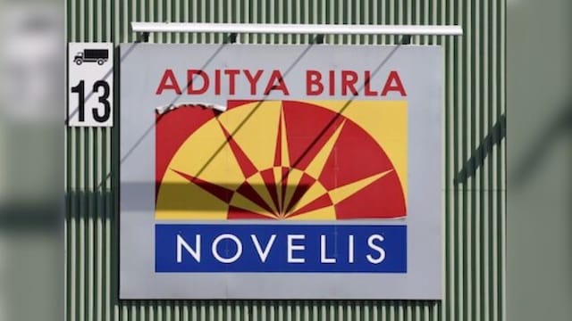 Hindalco Industries share price
