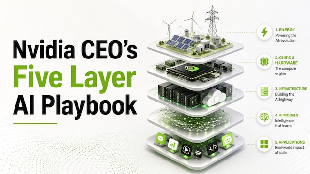 Nvidia CEO Jensen Huang explains the five years powering AI boom (Image: AI generated)