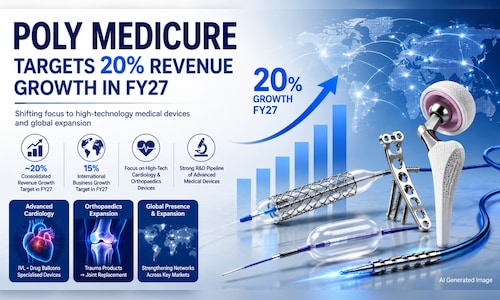 Poly Medicure targets 20% FY27 growth as it expands high-tech device portfolio