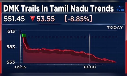 Sun TV shares tank 9% after DMK trials in Tamil Nadu assembly polls trends