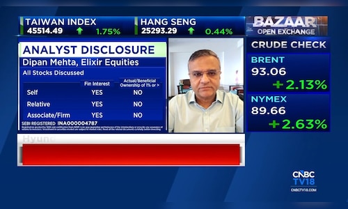 Dipan Mehta sees long-term opportunity in PG Electroplast, Kitex and power plays