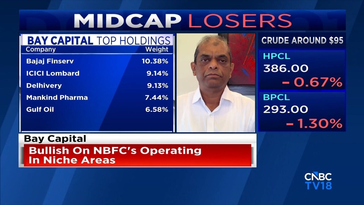 Delhivery and domestic pharma remain key bets for Bay Capital’s Nikunj Doshi