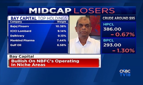 Delhivery and domestic pharma remain key bets for Bay Capital’s Nikunj Doshi