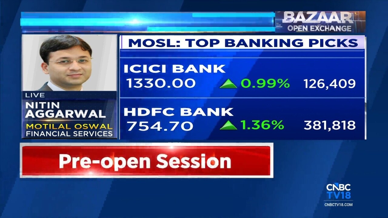 Large banks could be biggest beneficiaries of RBI’s FCNR move: MOFSL’s Nitin Aggarwal