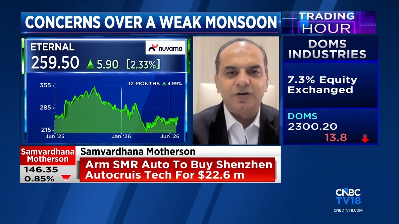 Urban consumption, small caps remain top bets despite monsoon concerns: Quest Investment Advisors