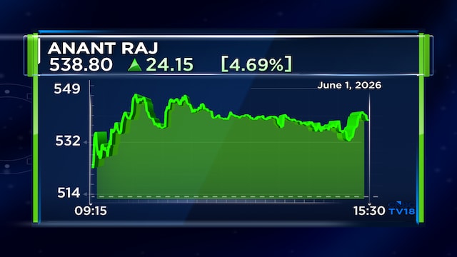 Anant Raj signs ₹25,000-cr MoU with Haryana govt for data centre, cloud ...