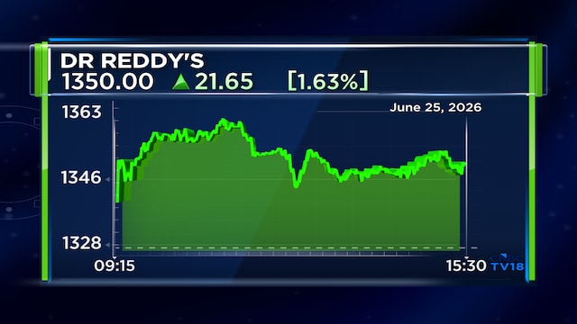 Dr Reddy’s receives Form 483 with 7 observations after USFDA inspection ...