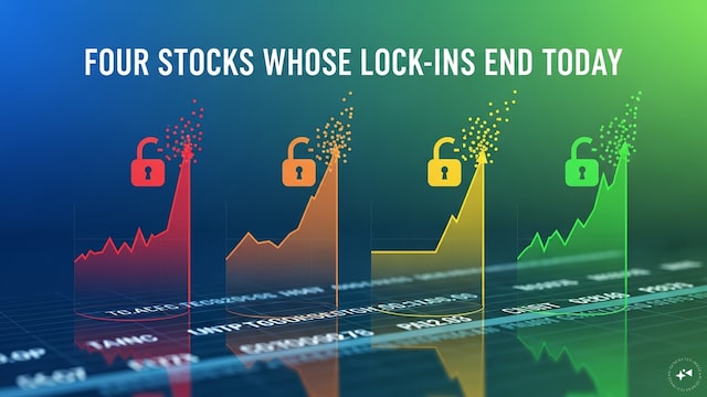  Shares worth over ₹20,000 crore of these four companies free up for trade today