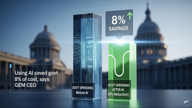 Using AI saved govt 8% of cost, says GEM CEO