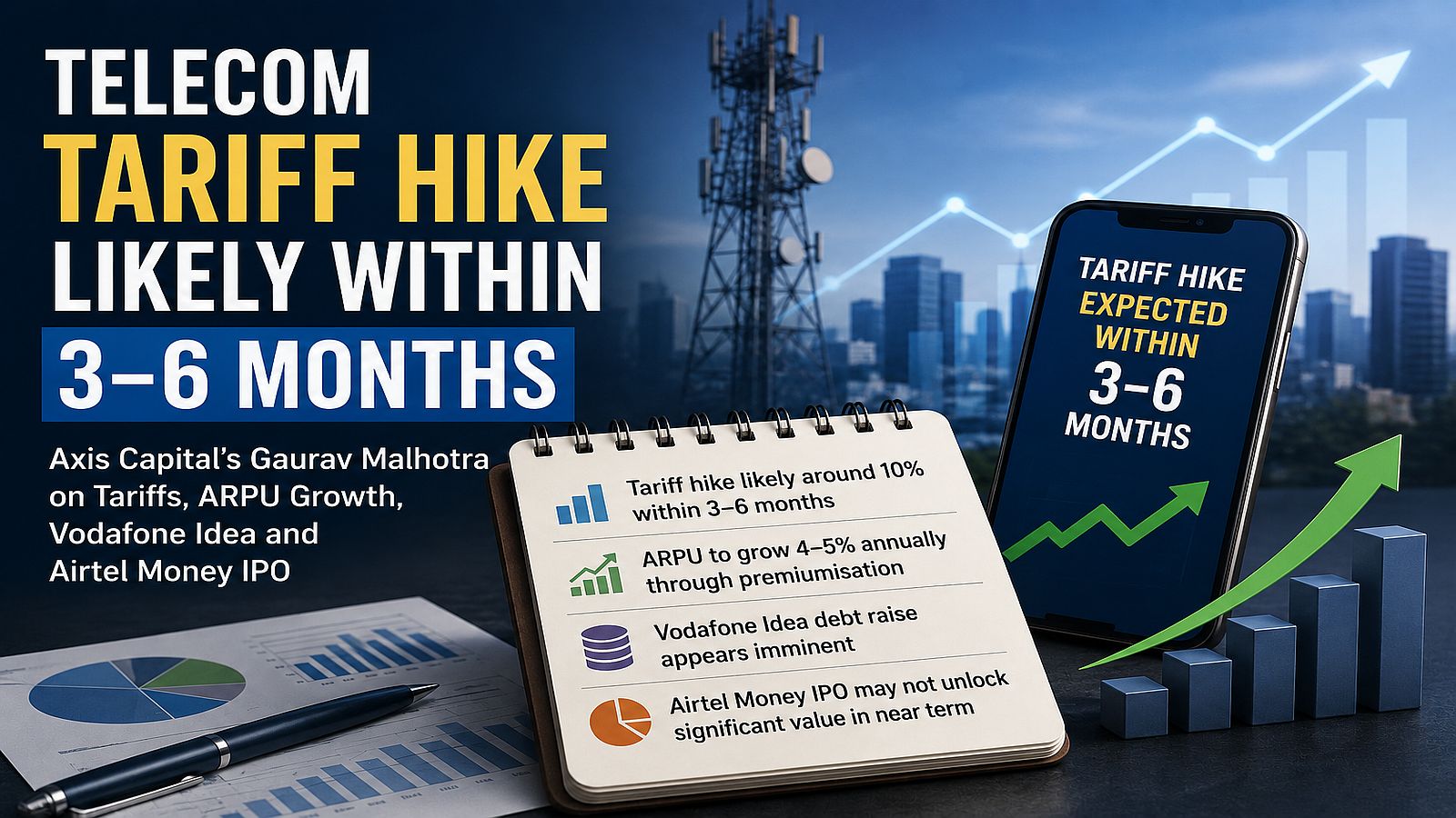 Mobile recharges may get costlier in 3-6 months; Axis Capital sees 10% tariff hike