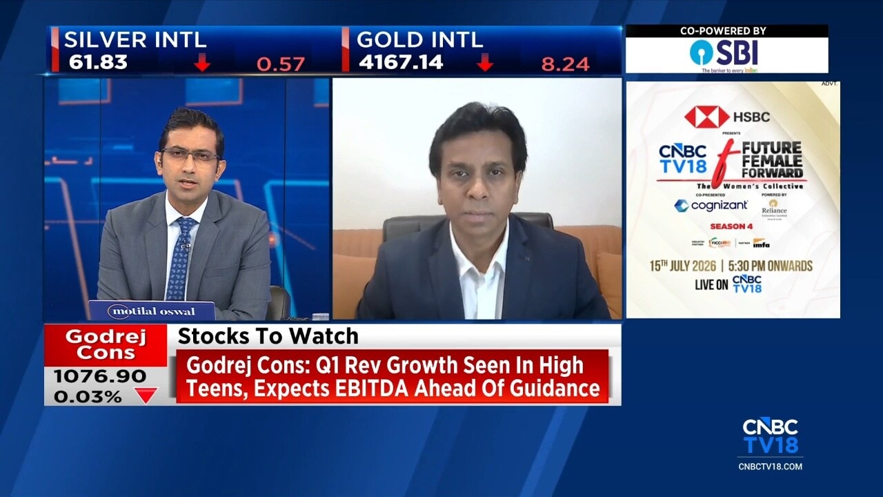 Chola Securities’ Dharmesh Kant bets on banks, power; cautions on consumer valuations