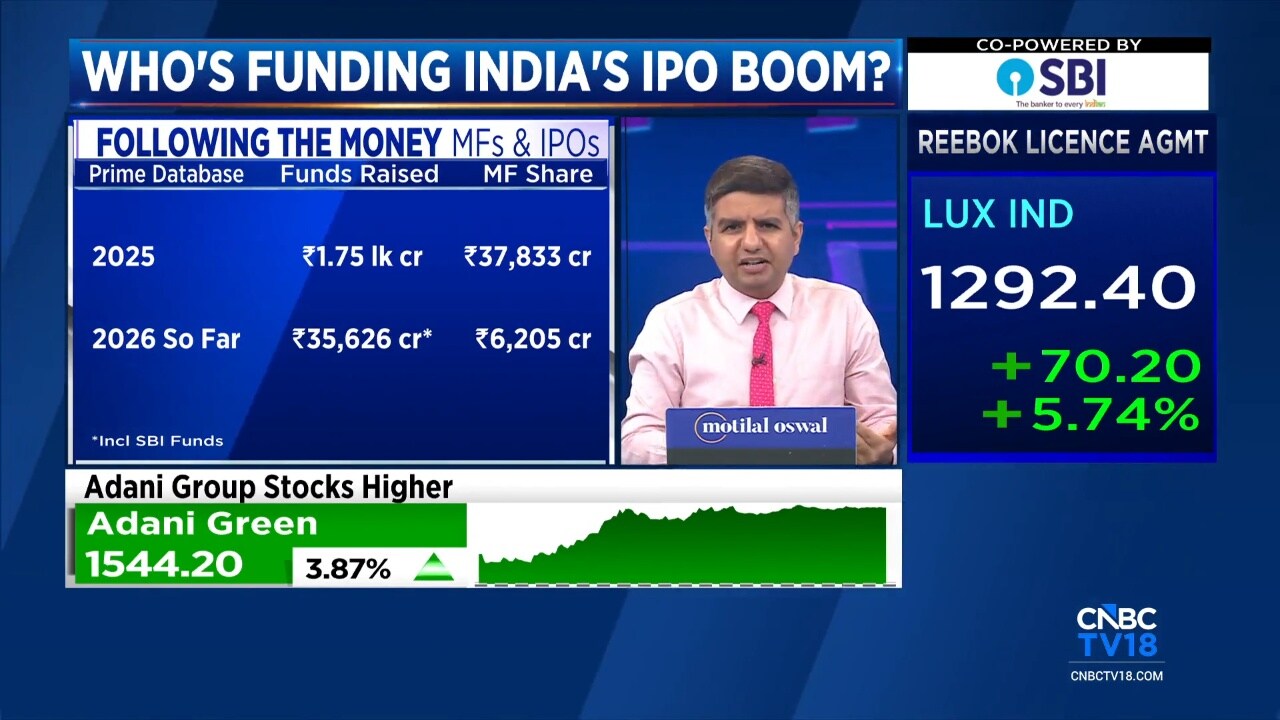 Mutual funds pick fewer IPOs but deliver bigger returns in the first half of 2026