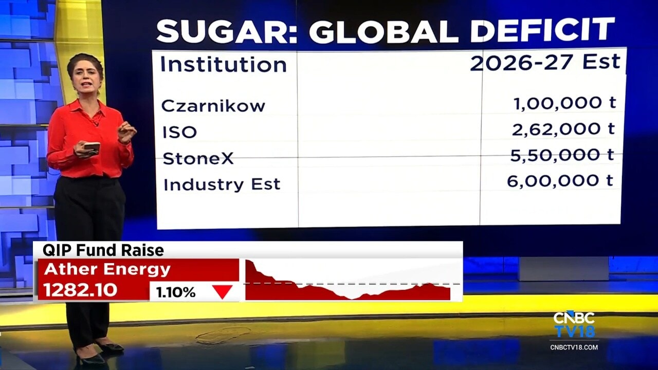 https://images.cnbctv18.com/uploads/2026/07/1784182803_rWDEaSZNYC-thumbnail-169png-DWvmK5eE4c.png