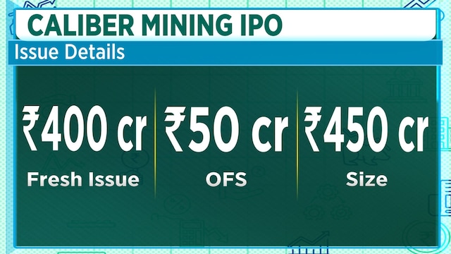 Caliber Mining says IPO funds will cut debt, support expansion and