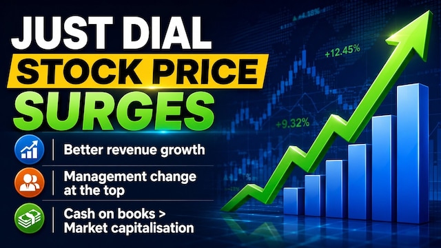 Just Dial shares jump 14%, the most in two years; Here are three key reasons behind the move