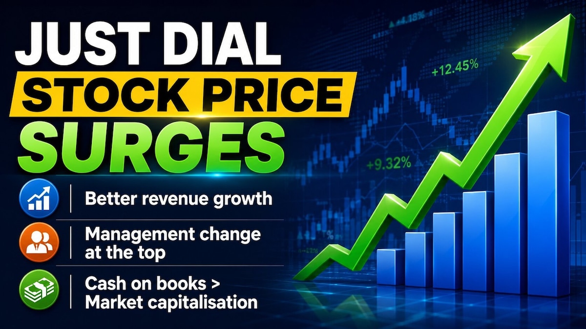 Just Dial shares jump 14%, the most in two years; Here are three key reasons behind the move