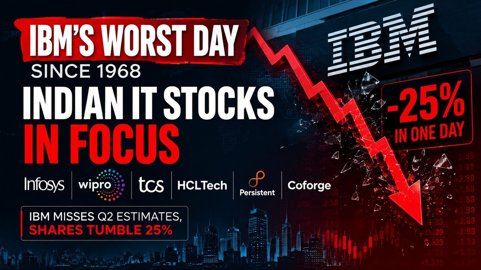 Indian IT stocks Infosys, Wipro, TCS see modest losses after IBM's worst day since 1968