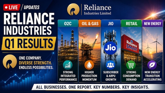 Reliance Industries Q1 Results LIVE Updates: Stock at day's high; O2C biz seen leading growth