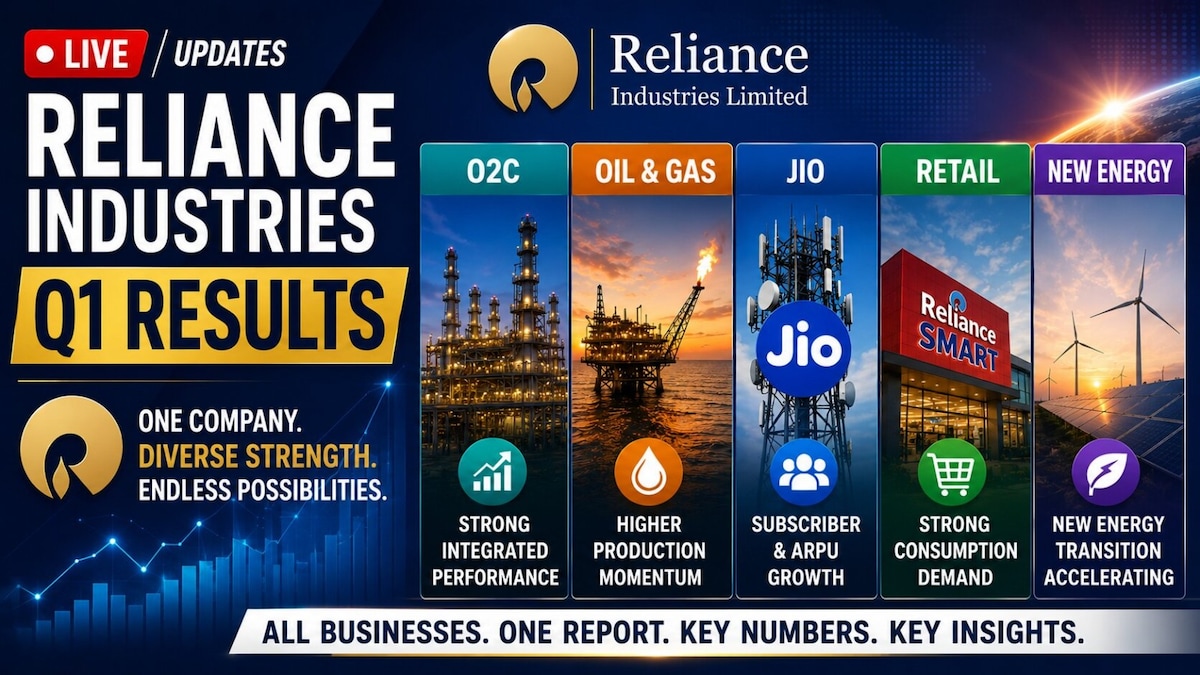 Reliance Industries Q1 Results LIVE Updates: Stock ends 2.5% higher, at day's high ahead of earnings