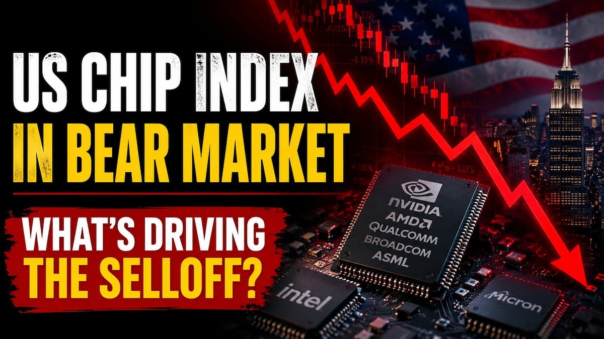 Microchip Index Explained - The main trigger that took the US chip index in to a 'bear ...