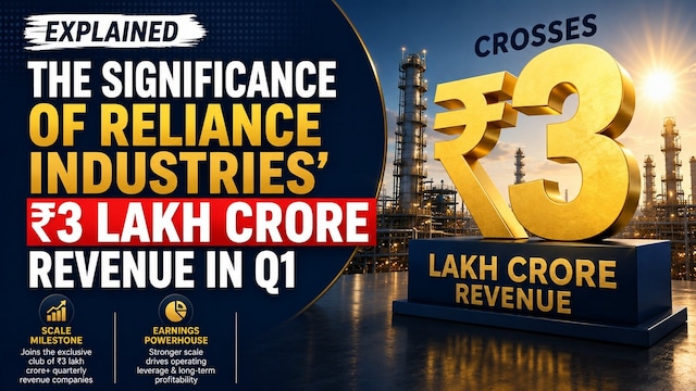Explained - The significance of Reliance Industries' ₹3 lakh crore revenue in Q1 Explained - The significance of Reliance Industries' ₹3 lakh crore revenue in Q1