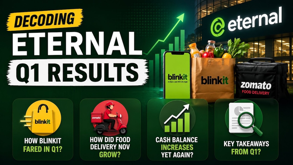 Eternal Q1 Results: Cash balance rises for second straight quarter; Blinkit NOV up 86%