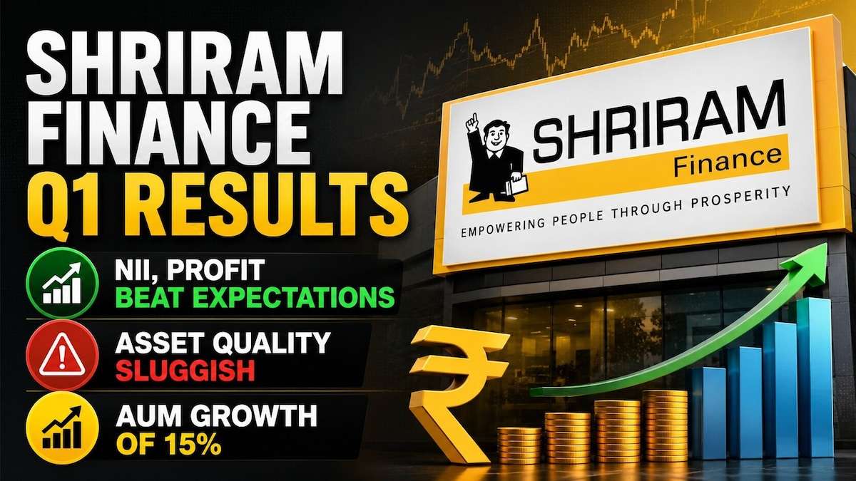 Shriram Finance Q1 Results: Core income, profit beat expectations; Asset quality sluggish