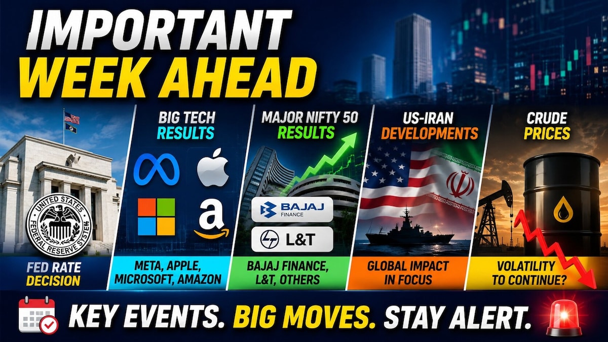 This week is crucial not just for India, but for markets across the globe; Here's why