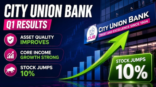  Core income grows 31%, asset quality strong; Stock up 8%