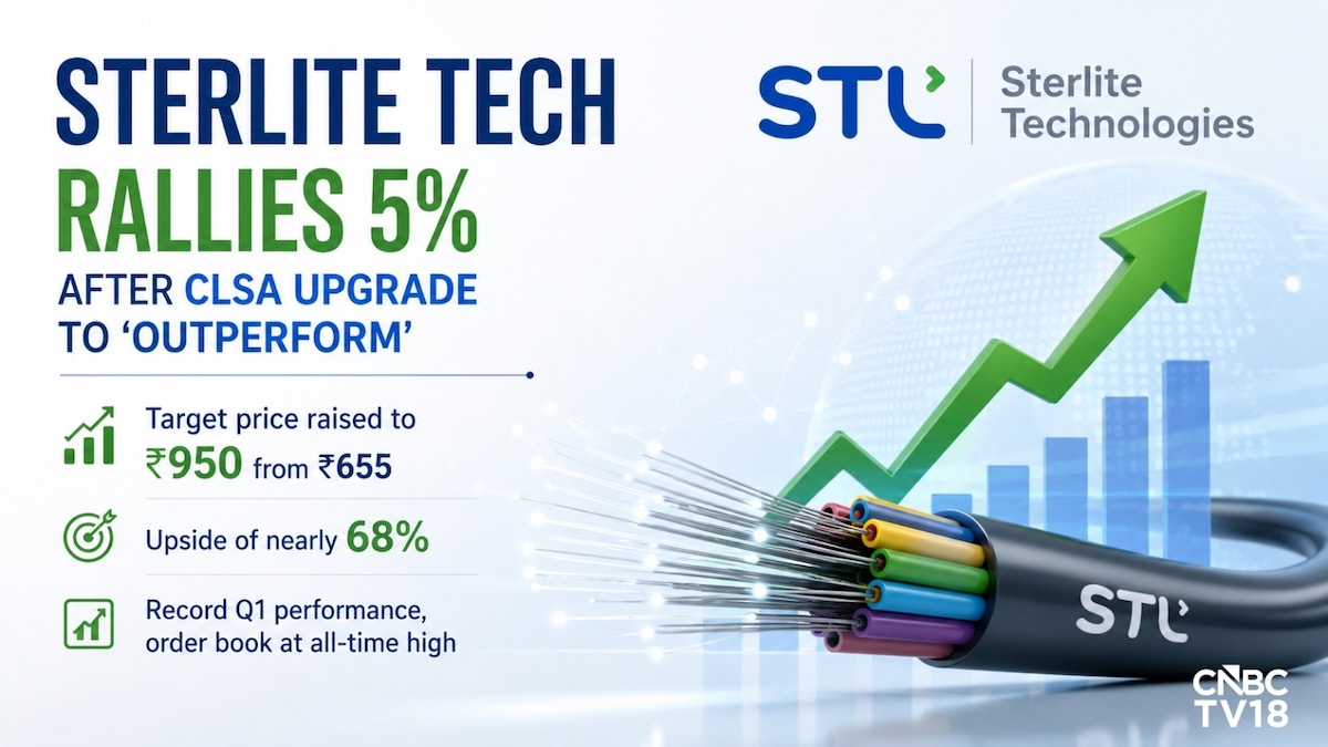 Best performing Smallcap stock of 2026 could rally another 70%, CLSA says after upgrade