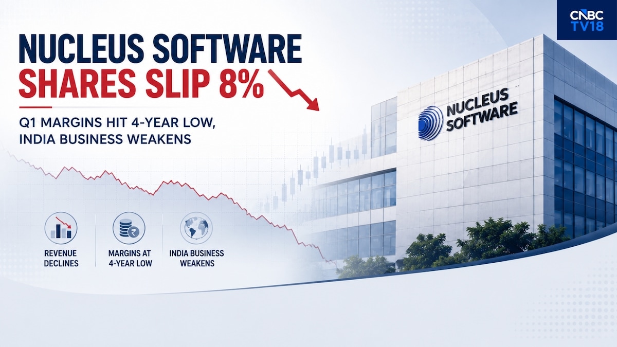 Nucleus Software shares fall 8% after Q1 margins fall to four-year low, India biz drags