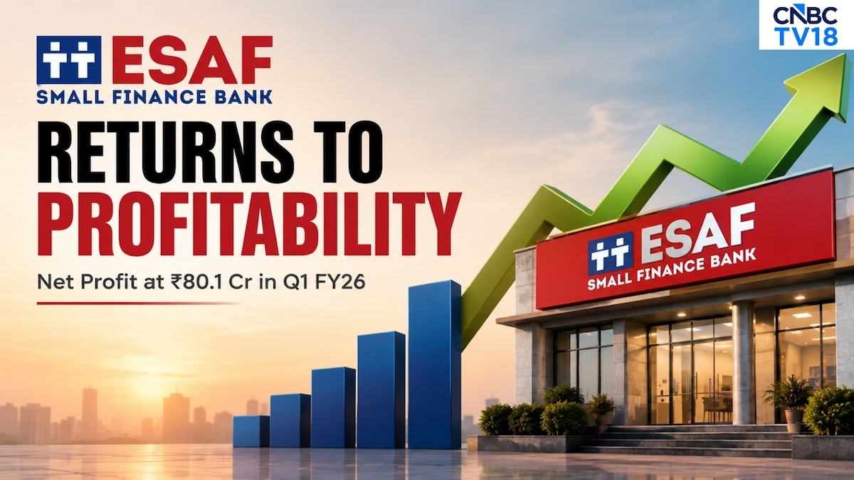 ESAF Small Finance Bank jumps after returning to profit in Q1, asset quality improves