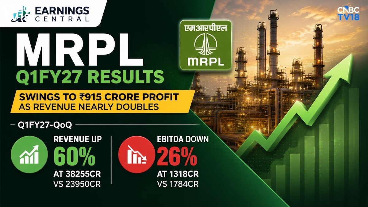 MRPL shares extend gains to 17% in seven sessions; Stock jumps despite narrowing margins