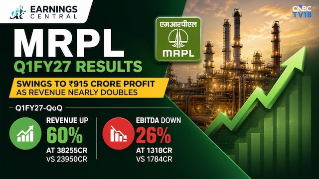 MRPL shares extend gains to 17% in seven sessions; Stock jumps despite narrowing margins MRPL shares extend gains to 17% in seven sessions; Stock jumps despite narrowing margins