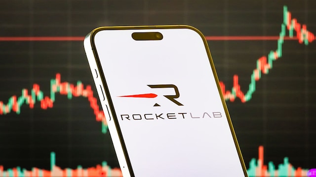 This rocket stock is testing a key level once again. Why Todd Gordon thinks it's a buy This rocket stock is testing a key level once again. Why Todd Gordon thinks it's a buy