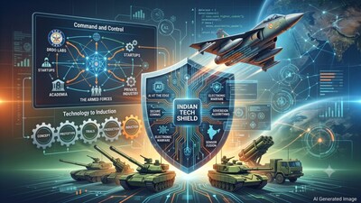 Defence Secy: DRDO Must Cut Projects to 10, Boost Private Role in Production