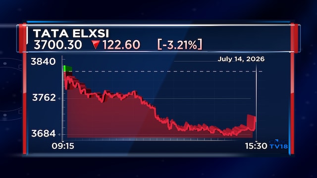 Tata Elxsi Q1 Results: Net profit surges 18% on strong transportation ...