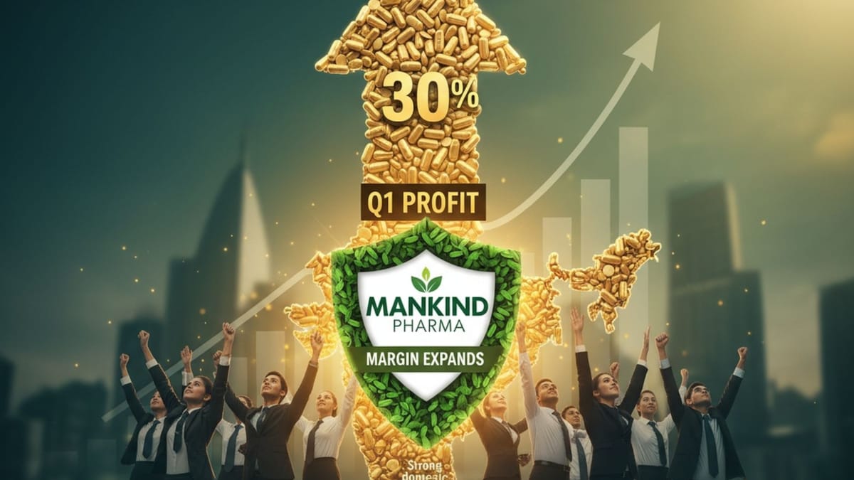 Mankind Pharma Q1 profit rises 30%, margins expand on strong domestic business