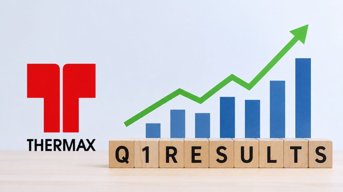 Thermax Q1 profit plunges 83% as margins collapse despite higher revenue