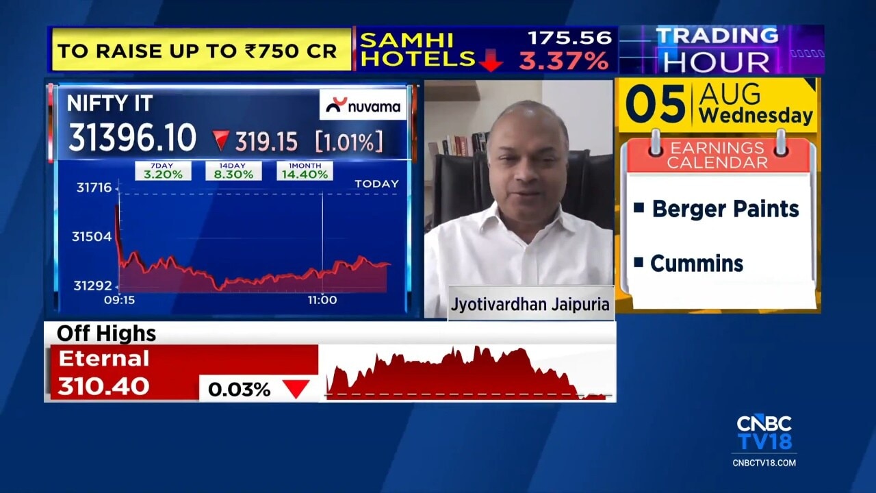 IT no longer a high-growth story, but valuations are turning attractive: Jyotivardhan Jaipuria